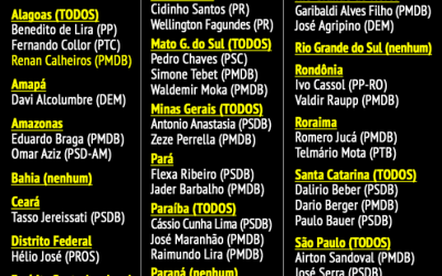 Senadores votam e salvam Aécio Neves