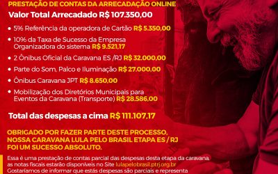 Confira a prestação de contas parcial da Caravana Lula Pelo Brasil, Etapa ES/RJ