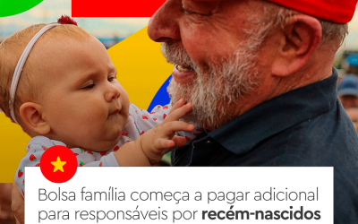 Bolsa Família inicia pagamentos com R$ 50 adicionais para recém-nascidos